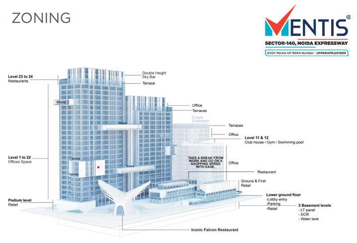 Restaurant Plan